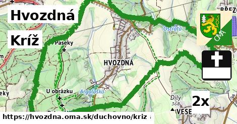 Kríž, Hvozdná