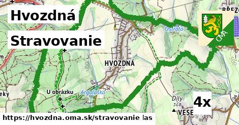 stravovanie v Hvozdná