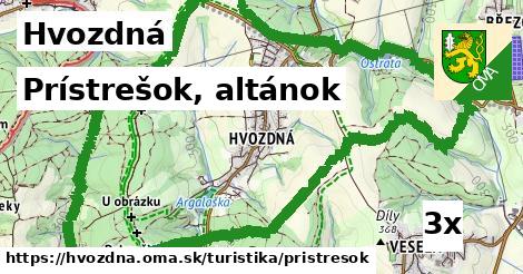 Prístrešok, altánok, Hvozdná