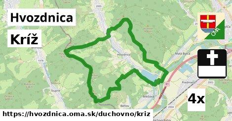 Kríž, Hvozdnica