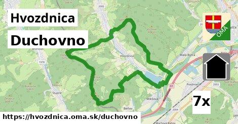 duchovno v Hvozdnica