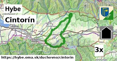 Cintorín, Hybe