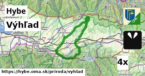 Výhľad, Hybe