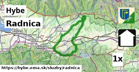 Radnica, Hybe