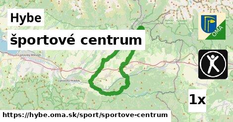 športové centrum, Hybe