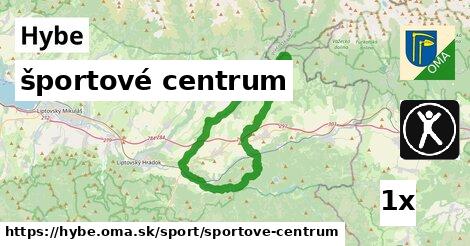 športové centrum, Hybe