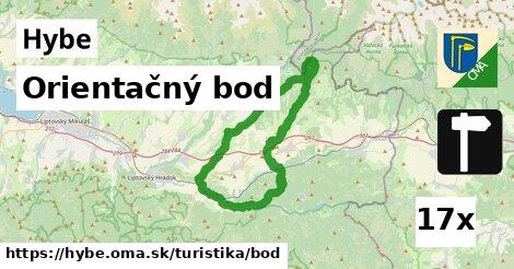 Orientačný bod, Hybe