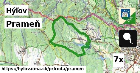 Prameň, Hýľov