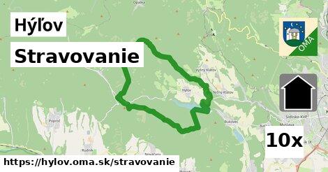 stravovanie v Hýľov