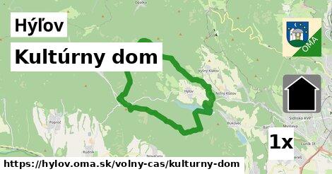 Kultúrny dom, Hýľov