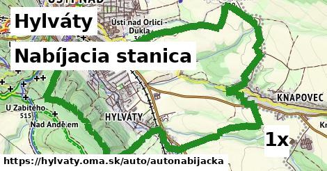 Nabíjacia stanica, Hylváty