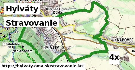 stravovanie v Hylváty