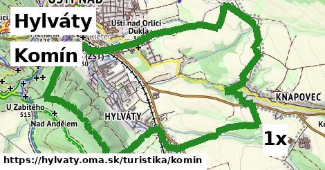 Komín, Hylváty