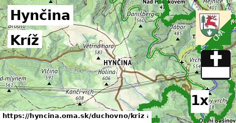 Kríž, Hynčina