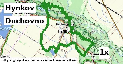 duchovno v Hynkov