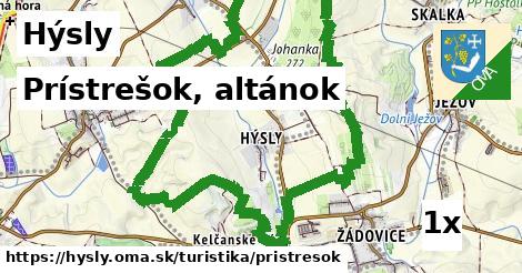 Prístrešok, altánok, Hýsly