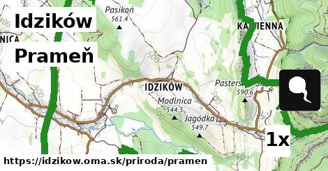 Prameň, Idzików