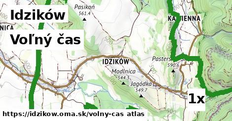 voľný čas v Idzików