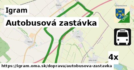 Autobusová zastávka, Igram