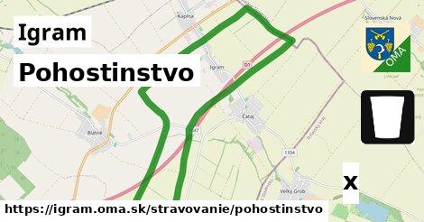 Pohostinstvo, Igram