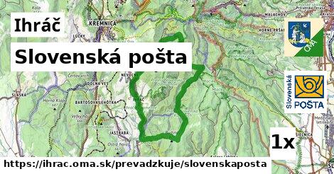 Slovenská pošta, Ihráč