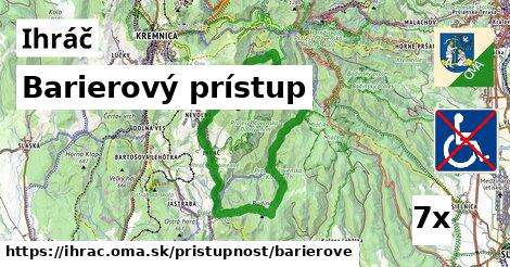 Barierový prístup, Ihráč
