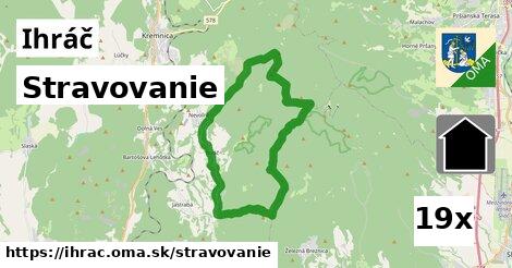 stravovanie v Ihráč