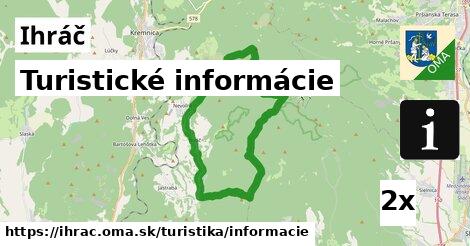 Turistické informácie, Ihráč