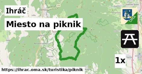 Miesto na piknik, Ihráč