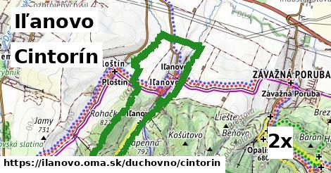 Cintorín, Iľanovo