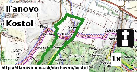 Kostol, Iľanovo