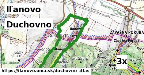 duchovno v Iľanovo