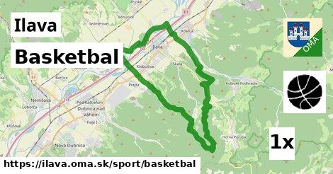 Basketbal, Ilava