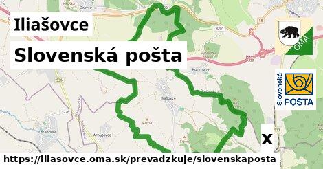 Slovenská pošta, Iliašovce