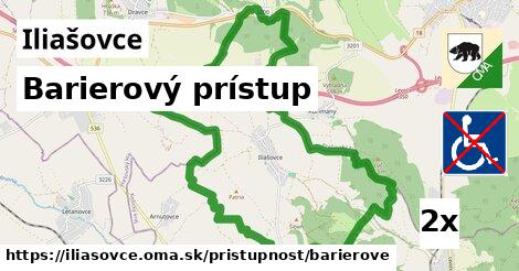 Barierový prístup, Iliašovce