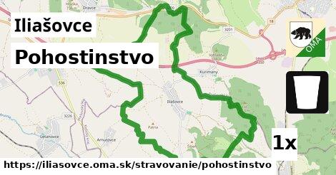 Pohostinstvo, Iliašovce