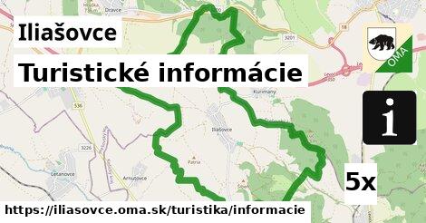 Turistické informácie, Iliašovce