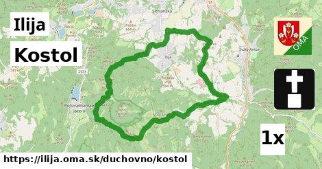 Kostol, Ilija