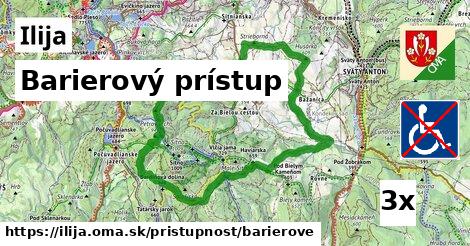 Barierový prístup, Ilija