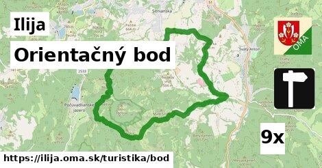 Orientačný bod, Ilija