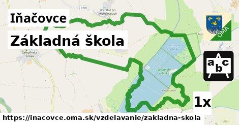 Základná škola, Iňačovce