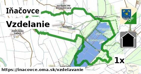 vzdelanie v Iňačovce