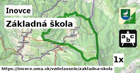 Základná škola, Inovce