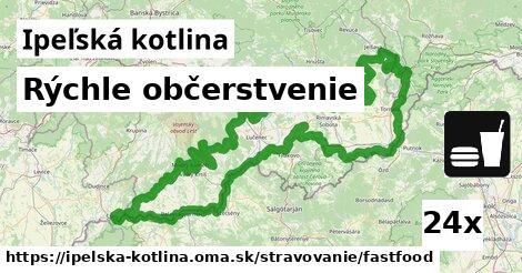 Všetky body v Ipeľská kotlina