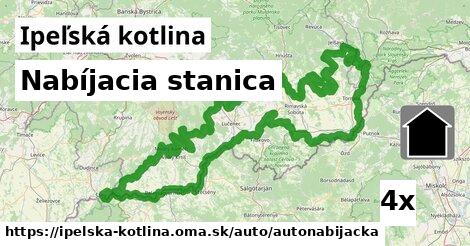 Nabíjacia stanica, Ipeľská kotlina