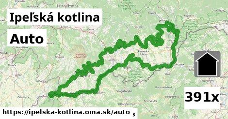 auto v Ipeľská kotlina