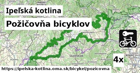 Požičovňa bicyklov, Ipeľská kotlina