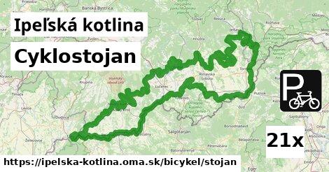 Cyklostojan, Ipeľská kotlina