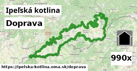 doprava v Ipeľská kotlina