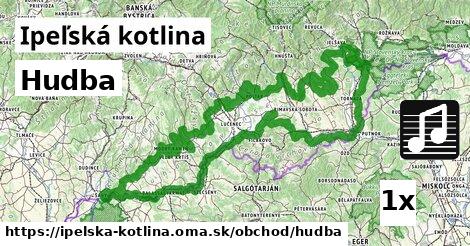 Hudba, Ipeľská kotlina